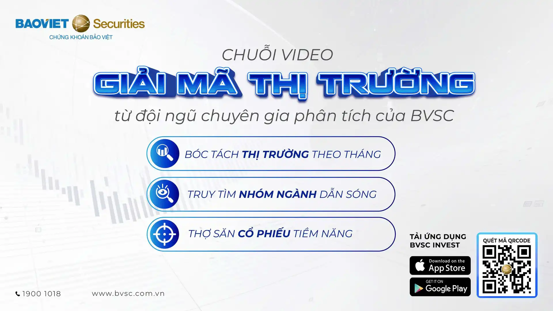 Chuỗi video "giải mã thị trường" từ BVSC