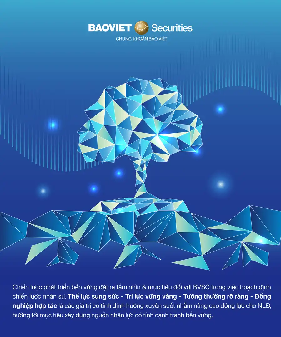 slide và nội dung